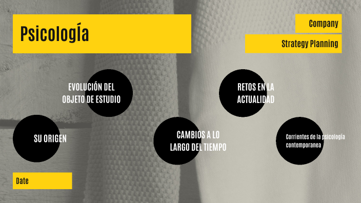 Psicologia by miriamm lopez on Prezi