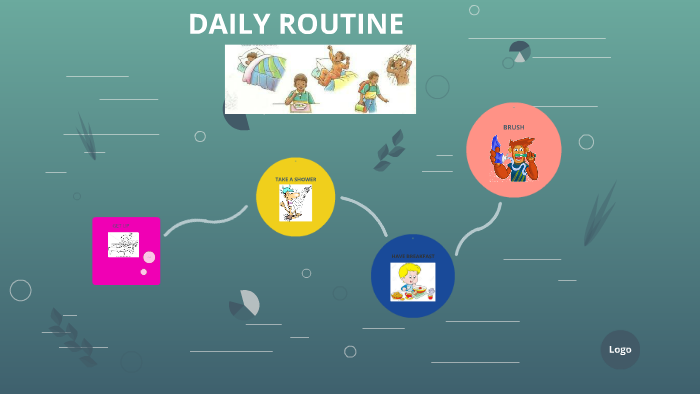 DAILY ROUTINE by YULY ASTRID GALLEGO GALVIS on Prezi