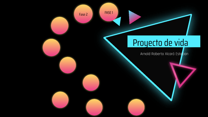 Proyecto de vida by Jazmin Herrera on Prezi