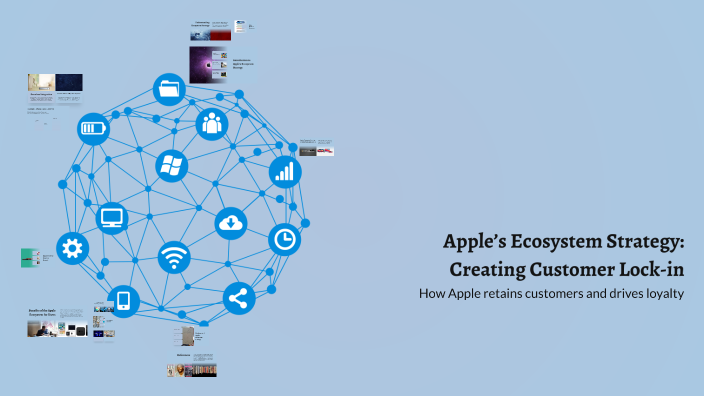 Apple’s Ecosystem Strategy: Creating Customer Lock-in by Tejaswi Udatha ...