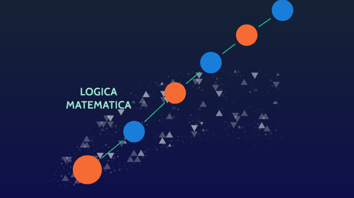 LOGICA MATEMATICA by William Yepes on Prezi