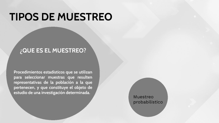 TIPOS DE MUESTREO by DANNA GISSELE CAZAREZ BOJÓRQUEZ on Prezi