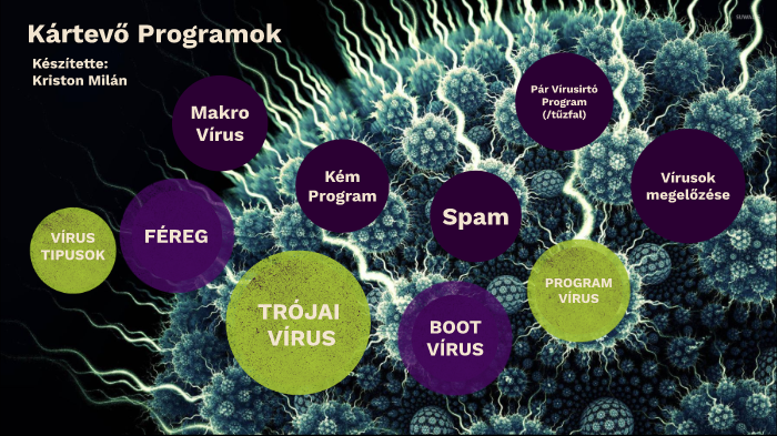 Mi a különbség a vírusok, férgek és trójaiak között?