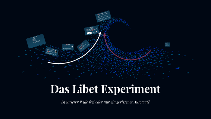 libet experiment philosophie