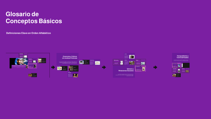 Glosario de Conceptos Básicos by Natali cutillo on Prezi