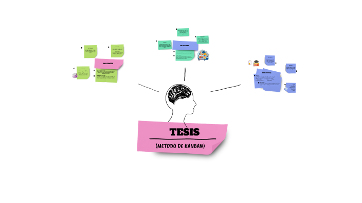 TESIS by sofia balderrama on Prezi