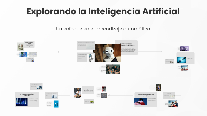 Explorando la Inteligencia Artificial by Christian Martinez on Prezi