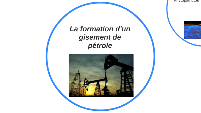 La Formation D Un Gisement De Pétrole By Marguerite Ferreira On Prezi