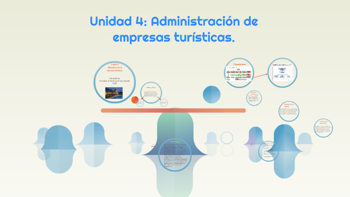 Unidad 4 Administración De Empresas Turísticas By Alberto Merino 5591