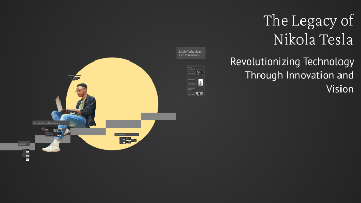 The Legacy of Nikola Tesla by Arif Ragab on Prezi