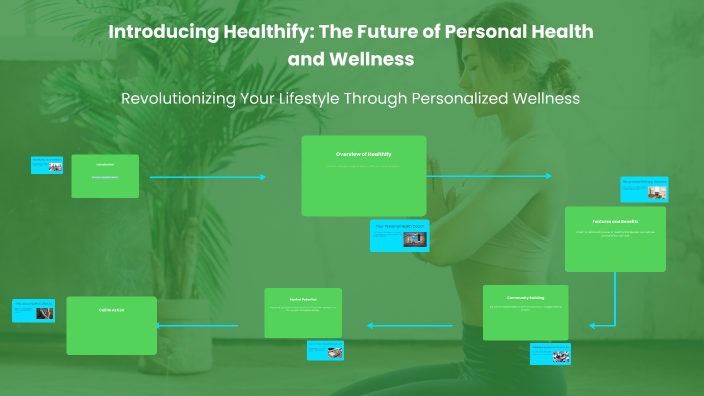 Introducing Healthify: The Future of Personal Health and Wellness by ...