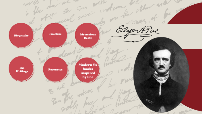 Edgar Allan Poe- Author Spotlight by Melanie Ruth on Prezi