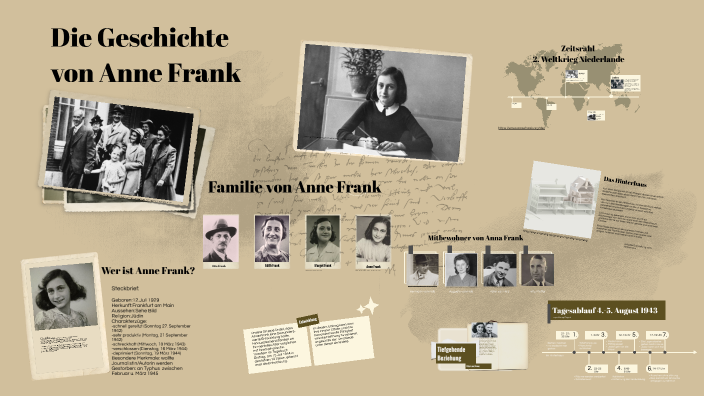 Die Geschichte von Anne Frank by Maissa Benayad on Prezi