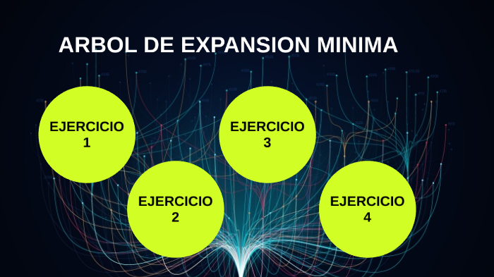Arbol de expansion minima by Maylow Edgardo Portillo Ochoa on Prezi