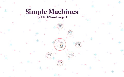 Simple Machines by on Prezi