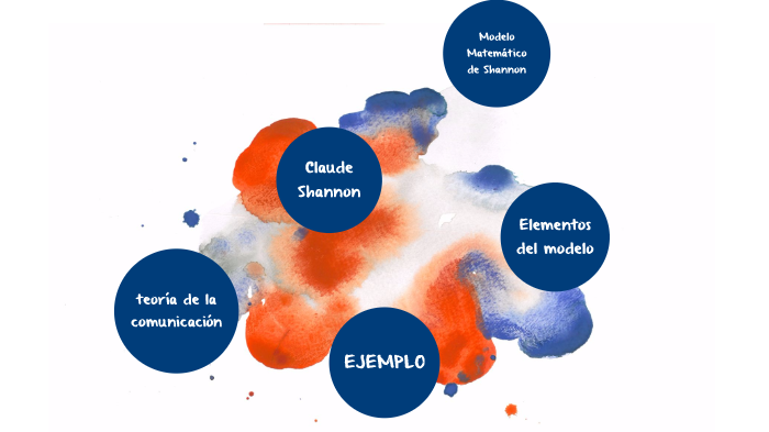 Modelo de Claude Shannon by monserrath flores on Prezi Next