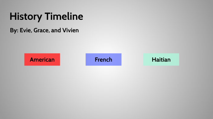 history timeline by Grace Geer on Prezi