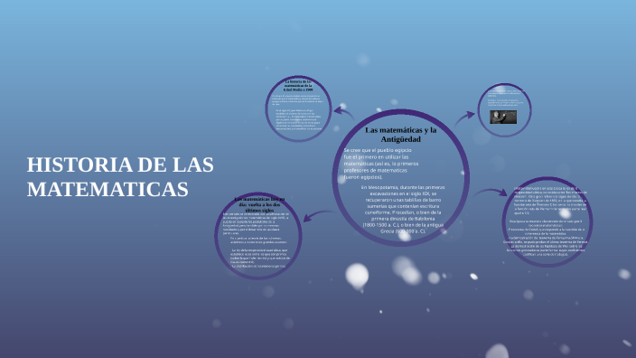 HISTORIA DE LAS MATEMATICAS by Jasmin Andrea Morales Ardila on Prezi