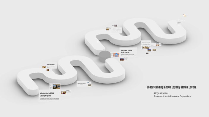 Curated visual reference: Visual Reference: Understanding Accor Loyalty Status Levels By Ozge Aksakal On Prezi