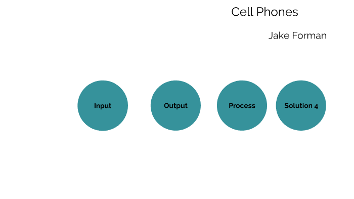 Universal Systems Model by Jake Forman on Prezi