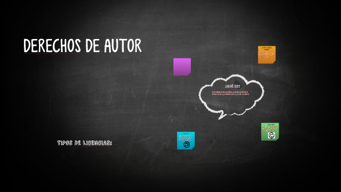 DERECHOS DE AUTOR by 02 0 on Prezi