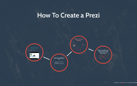 How To Create a Prezi by Katie Kopper on Prezi