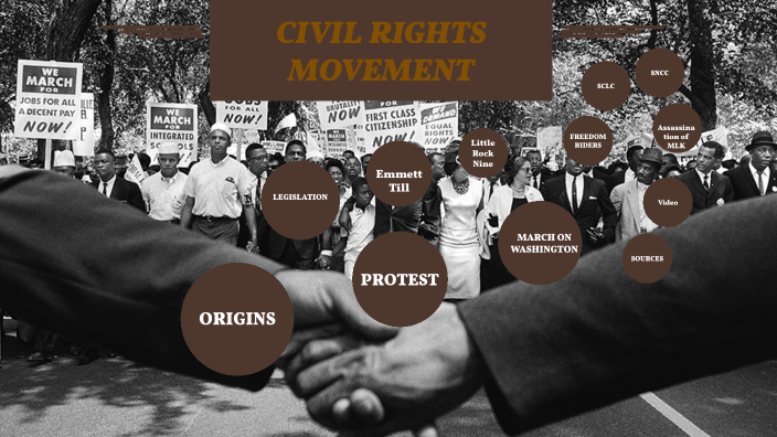 Civil Rights Movement by Nikayla Gray on Prezi