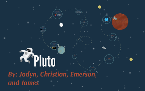 Pluto Located In The Solar System