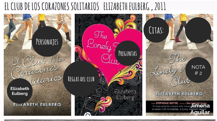 El club de los corazones solitarios. by Jimena Aguilar on Prezi Next