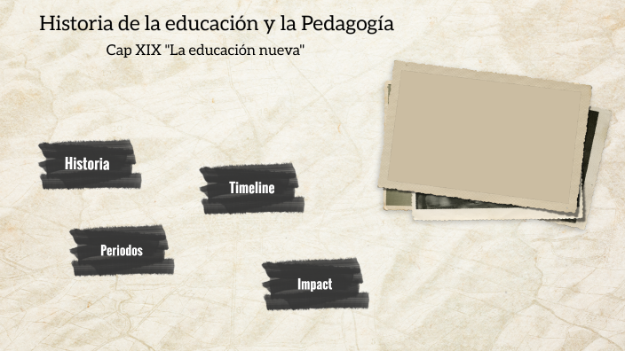 HISTORIA DE LA EDUCACION Y LA PEDAGOGIA by ISAMAR ANGELES on Prezi