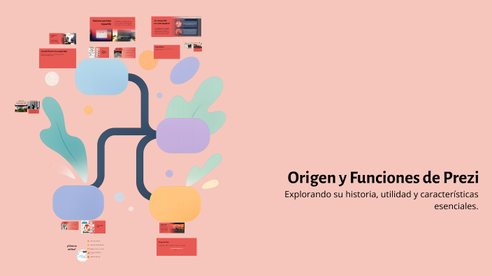 Origen y Funciones de Prezi by Maria del carmen Alvarez on Prezi