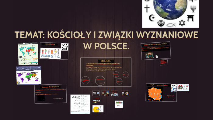 TEMAT: KOŚCIOŁY I ZWIĄZKI WYZNANIOWE W POLSCE. By Beata Anna On Prezi