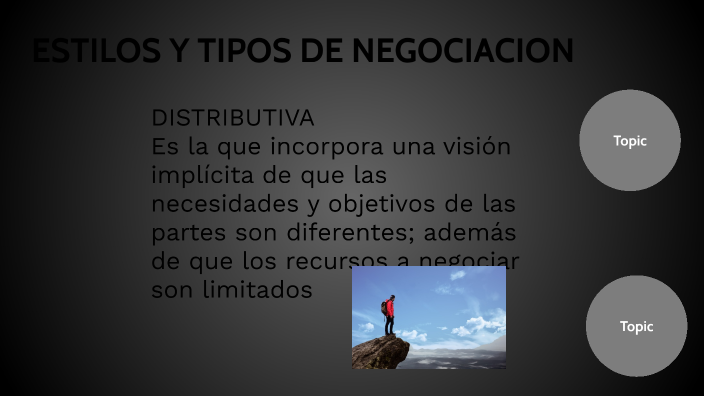 Tipos Y Estilos De Negociacion By Raul Rojas On Prezi