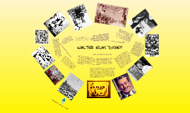 Walt Disney Famous Leader Speech By Tara Moghadasian