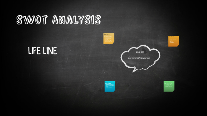 swot analysis by Victoria Martinez on Prezi