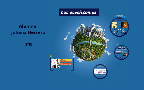 Los ecosistemas by Juliana Herrero on Prezi