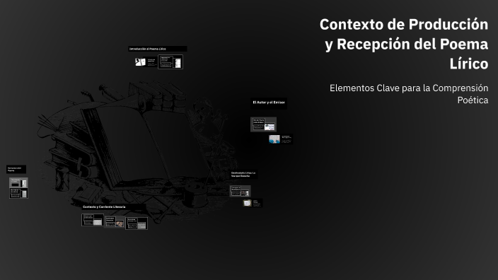 Contexto de Producción y Recepción del Poema Lírico by charly uwu on Prezi