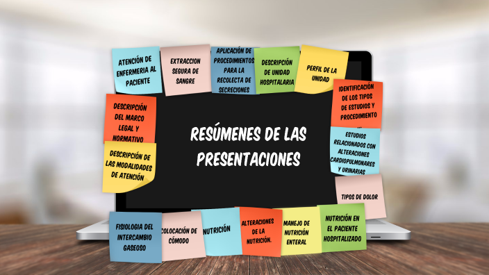 Resúmenes de las presentaciones by Abraham Aguilar Larios on Prezi