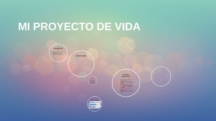 MI PROYECTO DE VIDA by Mitzy Cruz on Prezi