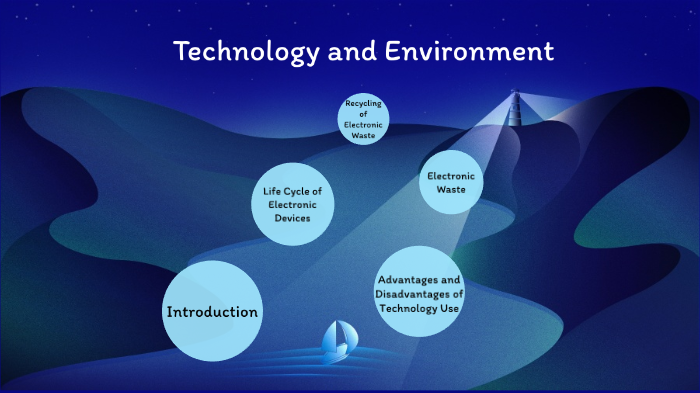 Environmental impact of technology use by lazar pavlovic on Prezi