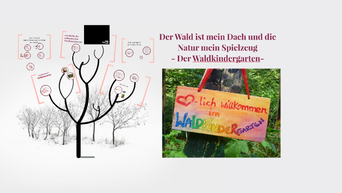 Get Zitat waldkindergarten For iPhone Zitat Waldkindergarten