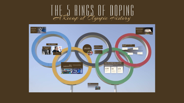 Dopant Rings The 5 Rings of Doping: A Closer Look at Athletes' Choices by Kayleigh ...