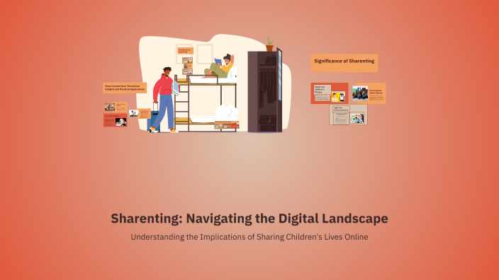 Sharenting: Navigating the Digital Landscape by Nicolette Pate on Prezi