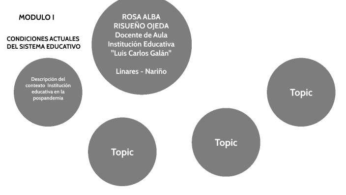 MODULO I by ROSA ALBA RISUEÑO OJEDA on Prezi