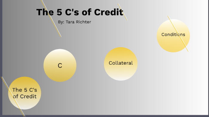 The 5 C's of Credit by Tara Richter on Prezi