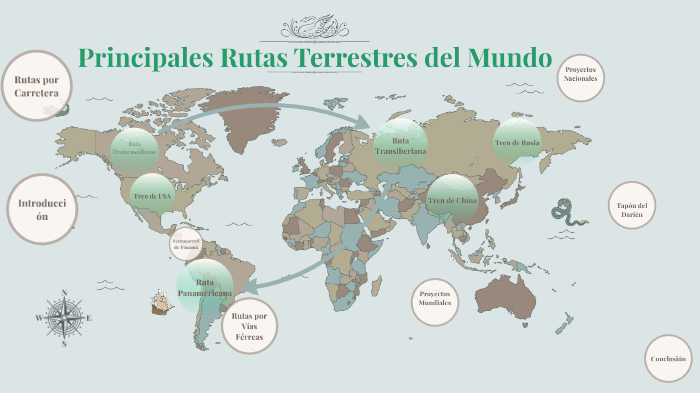 principales rutas terrestres del mundo by génesis hnrqz de rios on prezi