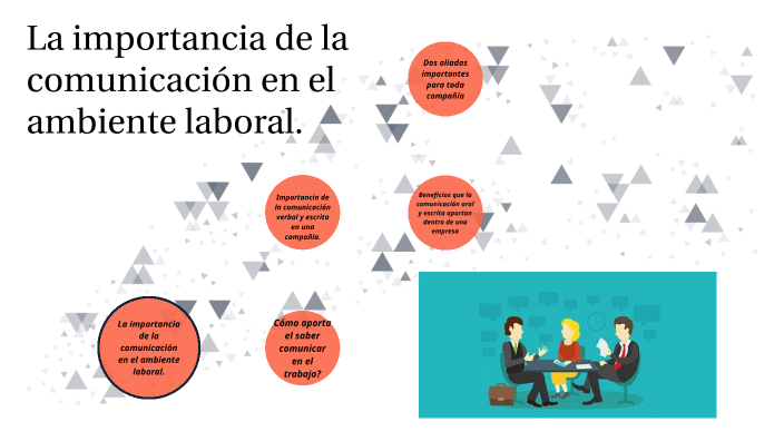 LA IMPORTANCIA DE LA COMUNICACION EN EL AMBIENTE LABORAL by Noelia
