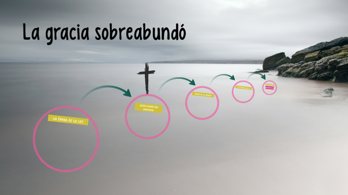 Donde abundó el pecado sobreabundó la gracia by Mateo Hernández Guillén