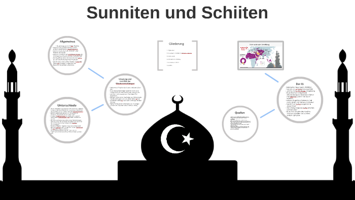 Unterschied Zwischen Sunniten Und Schiiten prezi.com