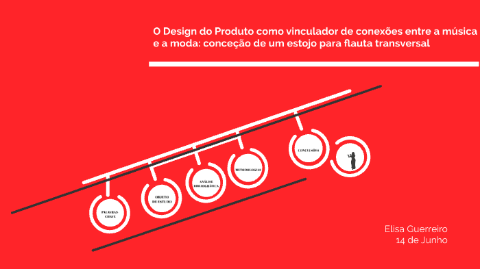 Projeto by on Prezi